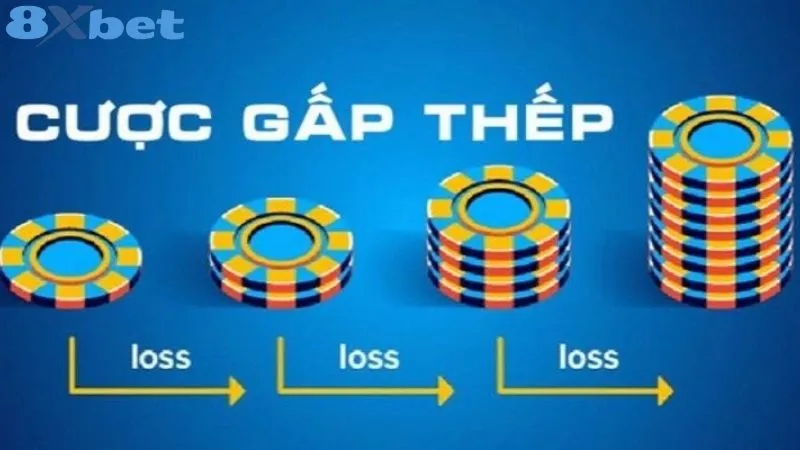 gấp thếp cá cược